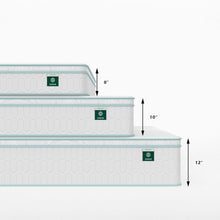 Load image into Gallery viewer, Euro Top Memory Foam Spring Hybrid Queen Mattress